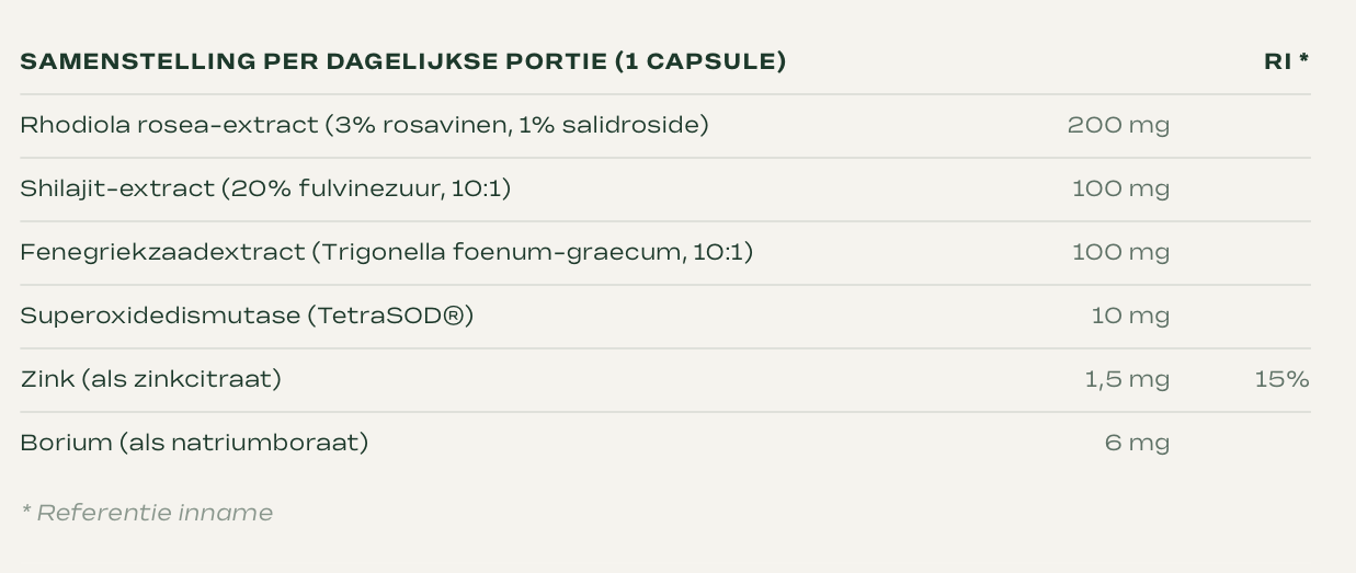 Elvou male formula