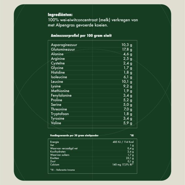 grasgevoerde whey naturel elvou ingrediënten