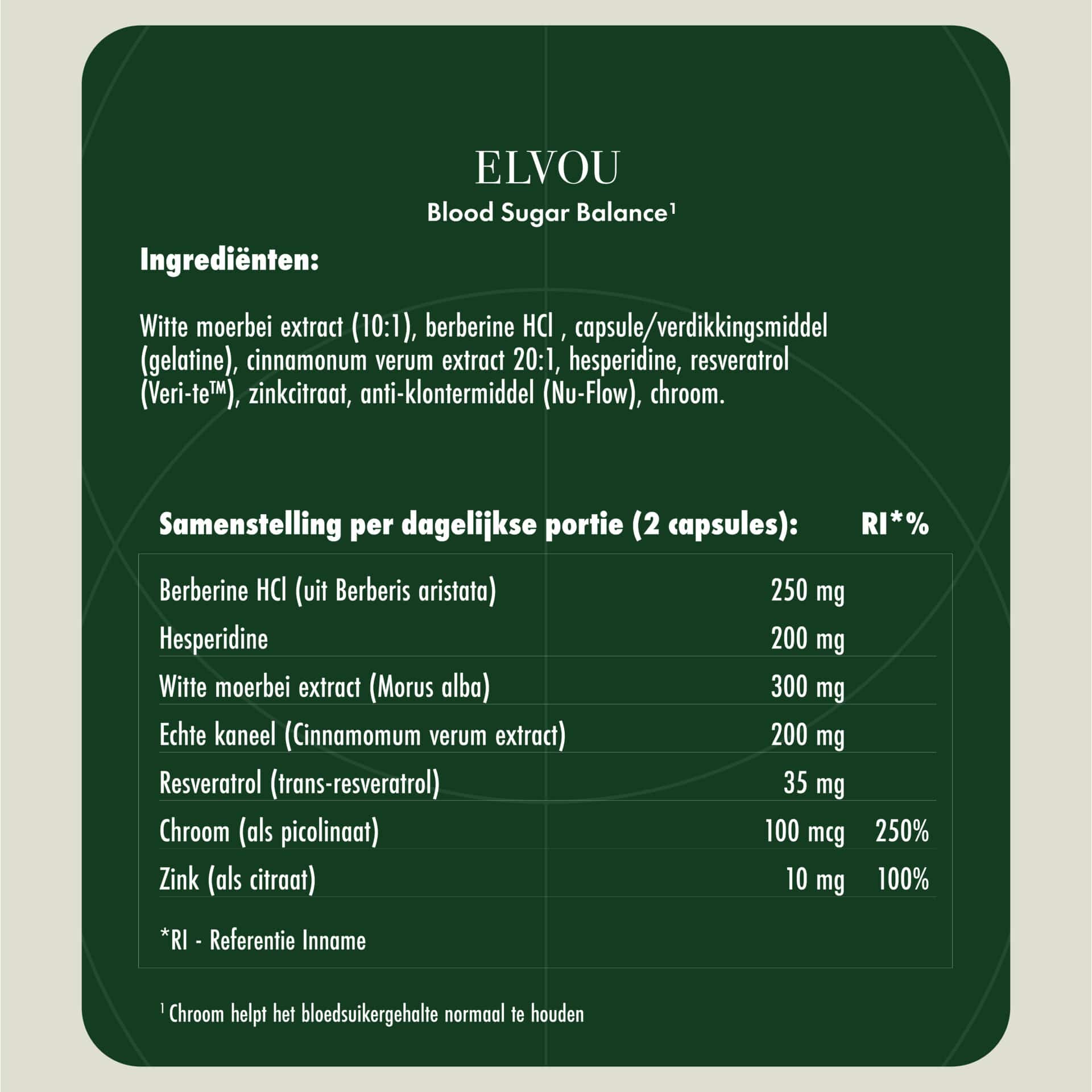Ingrediënten van de bloodsugar formula
